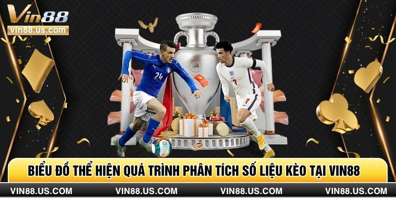 Biểu đồ thể hiện quá trình phân tích số liệu kèo tại Vin88